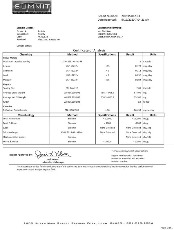 Cert. of Analysis