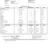 Cert. of Analysis