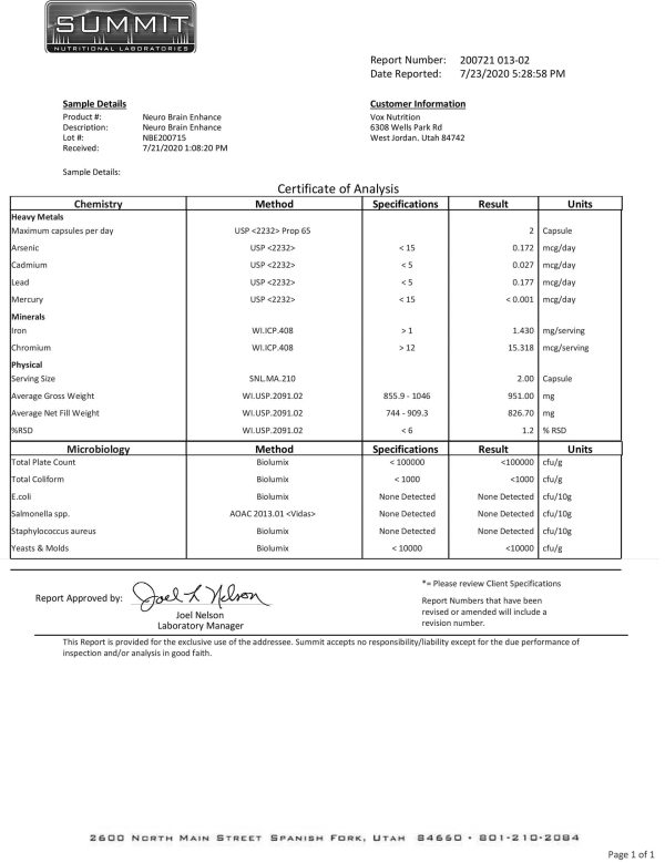 Cert. of Analysis