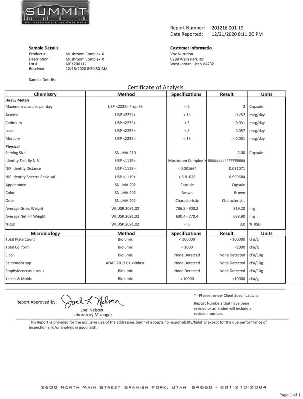 Cert. of Analysis